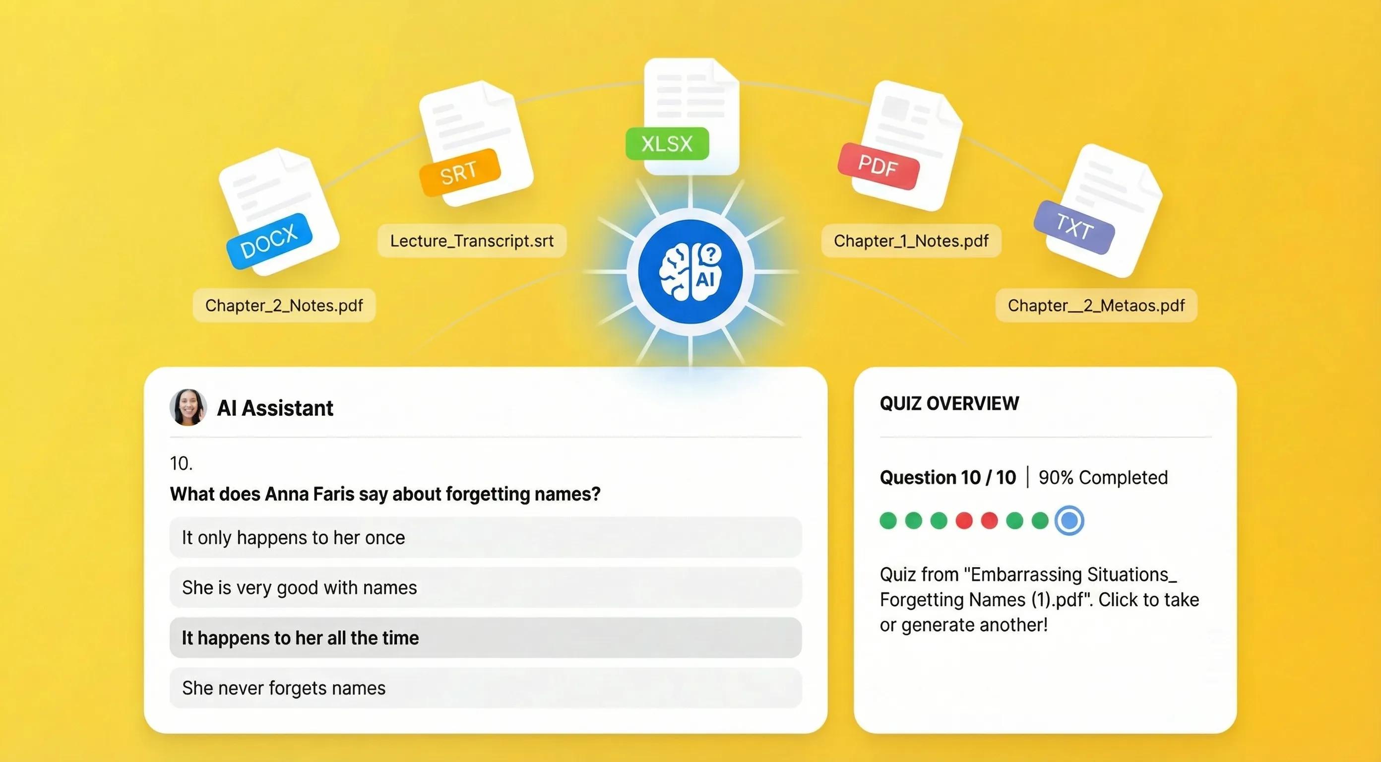 Connaissances et questions-réponses structurées