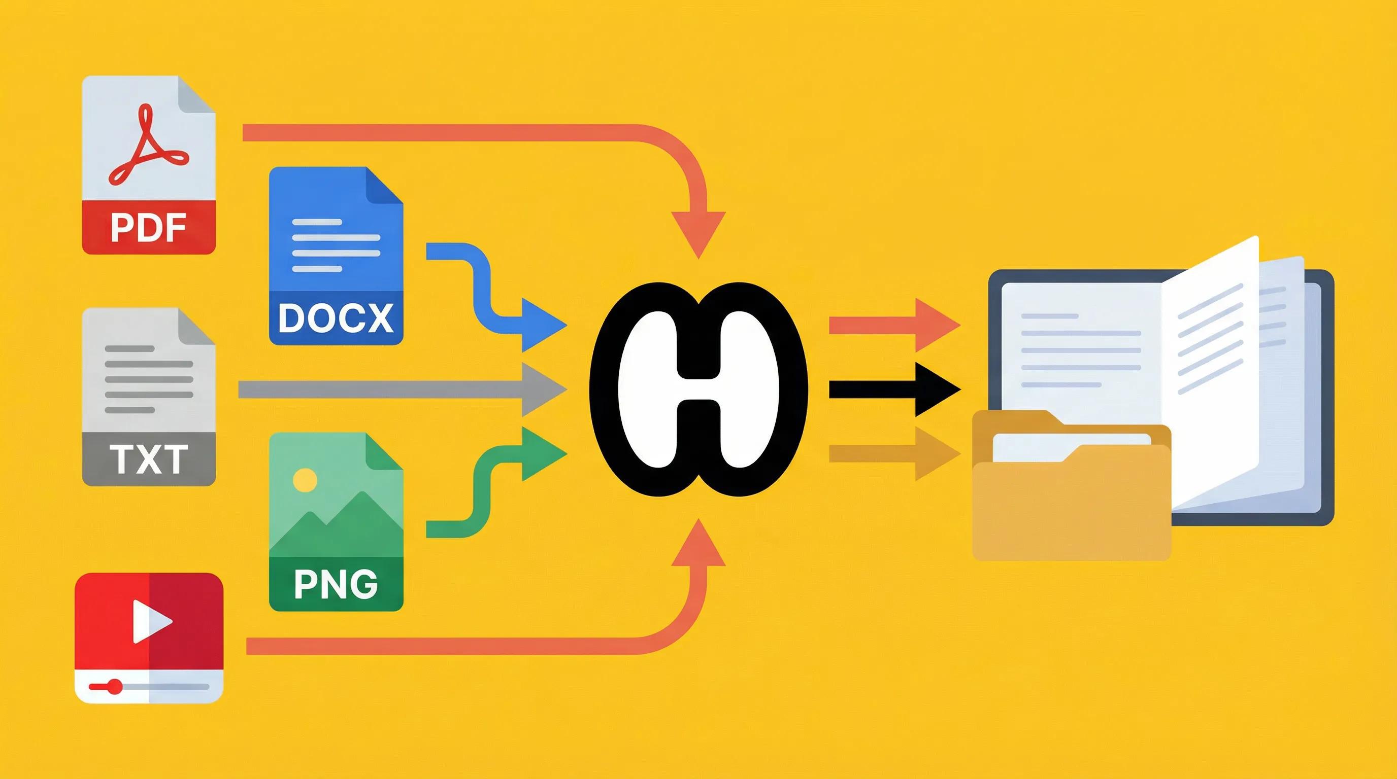 Capture multi-sources