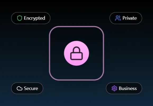 Enregistrement axé sur la confidentialité et sans robot