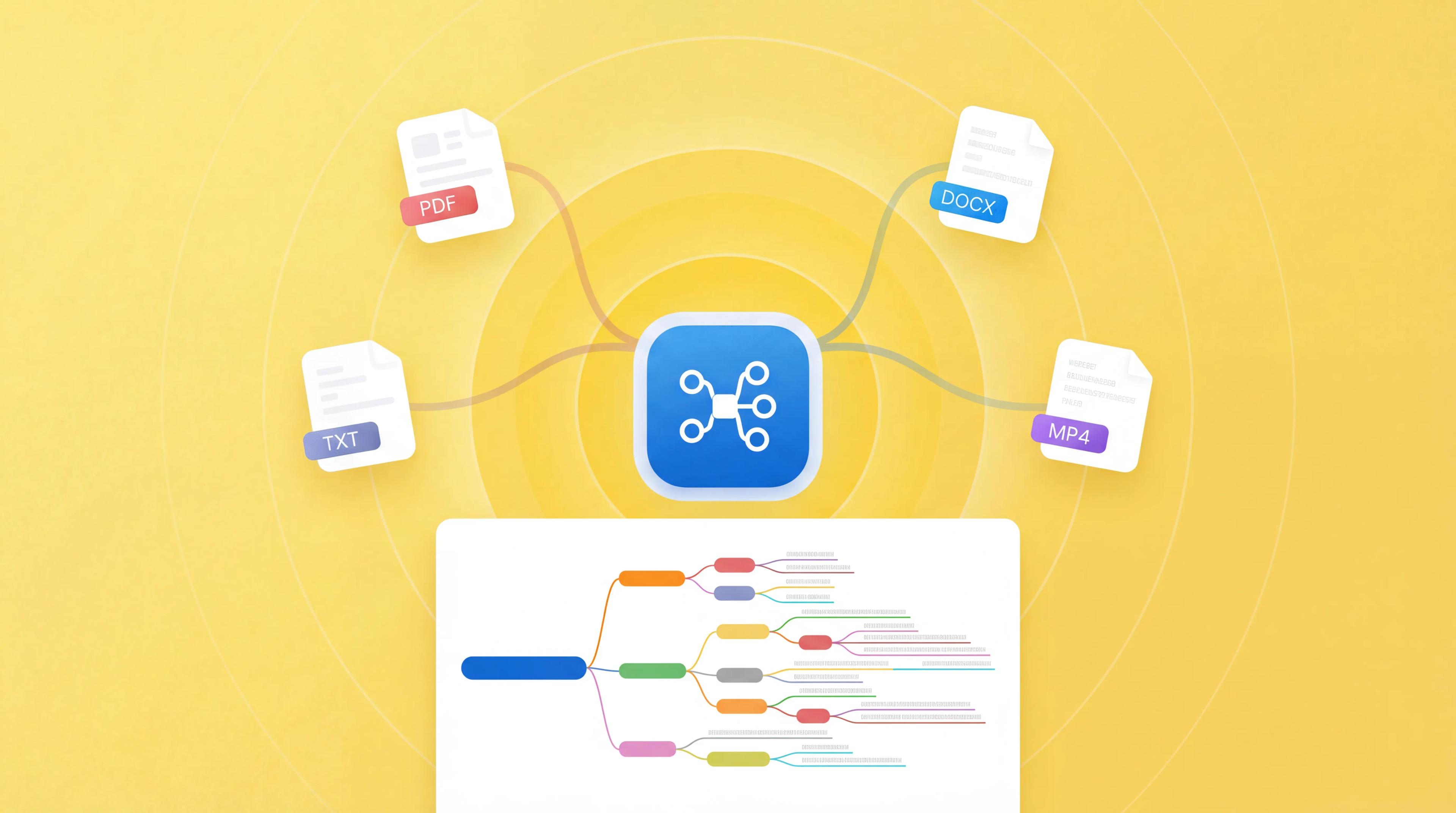 Synthèse curriculaire stratégique et génération de feuilles de route