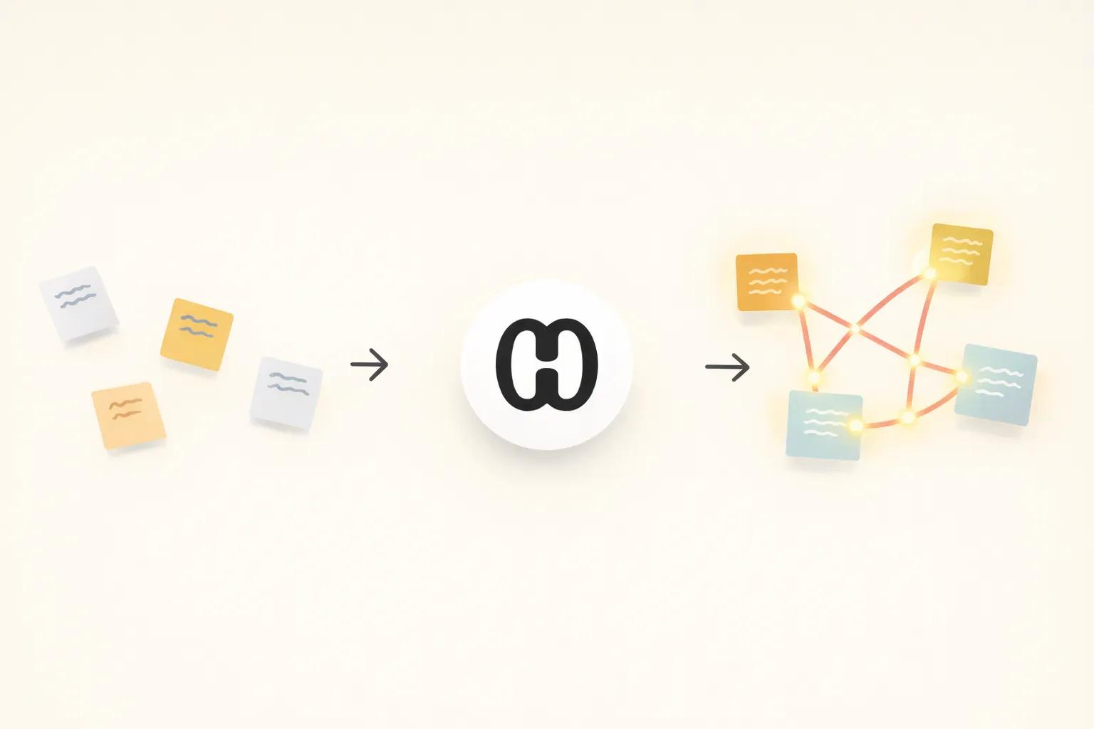 Hidden Connection Discovery